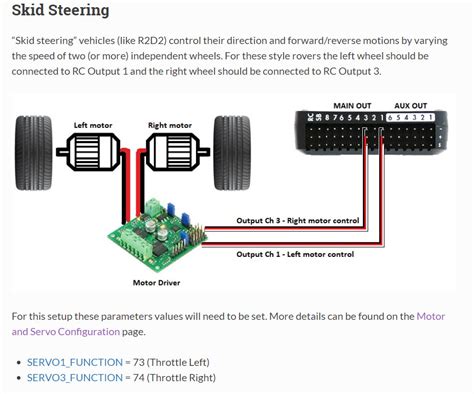 ardupilot skid steering parameters